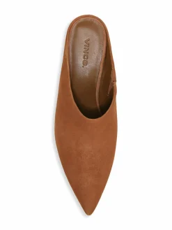 Vince Tahoe Leather Block Heel Mules